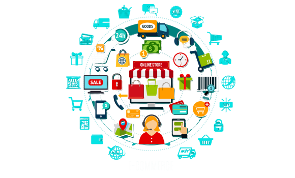 Retail and E-commerce